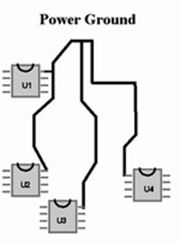 點(diǎn)擊在新窗口查看全圖
CTRL+鼠標(biāo)滾輪放大或縮小