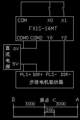 圖片點(diǎn)擊可在新窗口打開查看