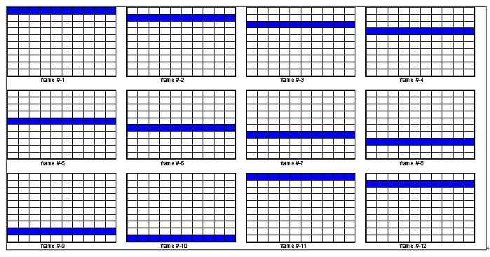 圖3：P 幀的連續(xù)條狀圖像可用做幀內(nèi)編碼。