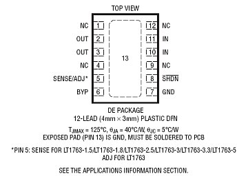 LT1763
