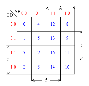B1-2.gif (2909字節)