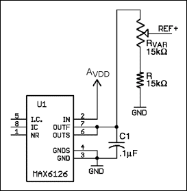圖1.  MAX6126 + 分壓網絡，REF+ = VOUT ，REF- = GND。VOUT范圍為1.5V至2.5V