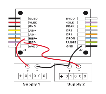 圖3. 基于MAX1498/MAX1499/MAX1477的面板表，利用兩個基準源產生REF+和REF-