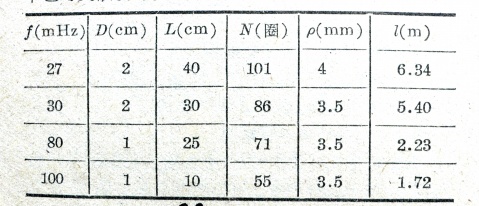 2009年2月26日 - chbd6bm - chbd6bm的個人主頁