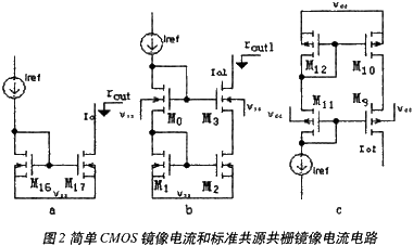 本設(shè)計使用該結(jié)構(gòu)產(chǎn)生30個正弦鏡像電流鏡系列