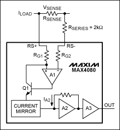 圖2。在MAX4080配置為使用外部2kΩ的與RS系列電阻。