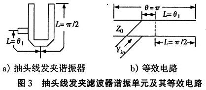 抽頭線發夾濾波器諧振單元及其等效電路