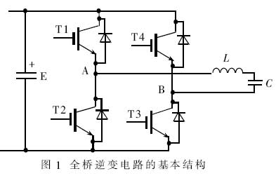 全橋逆變電路的基本結構
