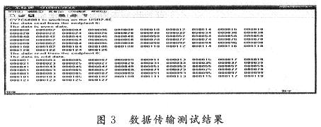 測(cè)試結(jié)果