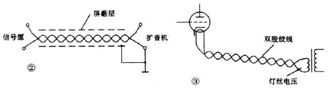 自制擴音機的結構設計