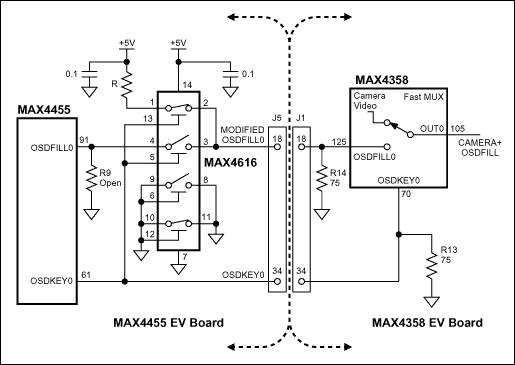 圖2. MAX4455評(píng)估板通道0的改進(jìn)電路