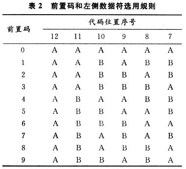 前置碼和左側數據符商品條碼字符集的選用規(guī)則