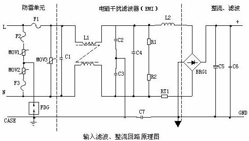 開關電源各功能電路詳解