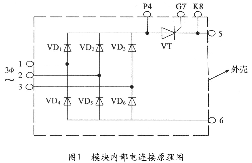 模塊內部的電聯接方式