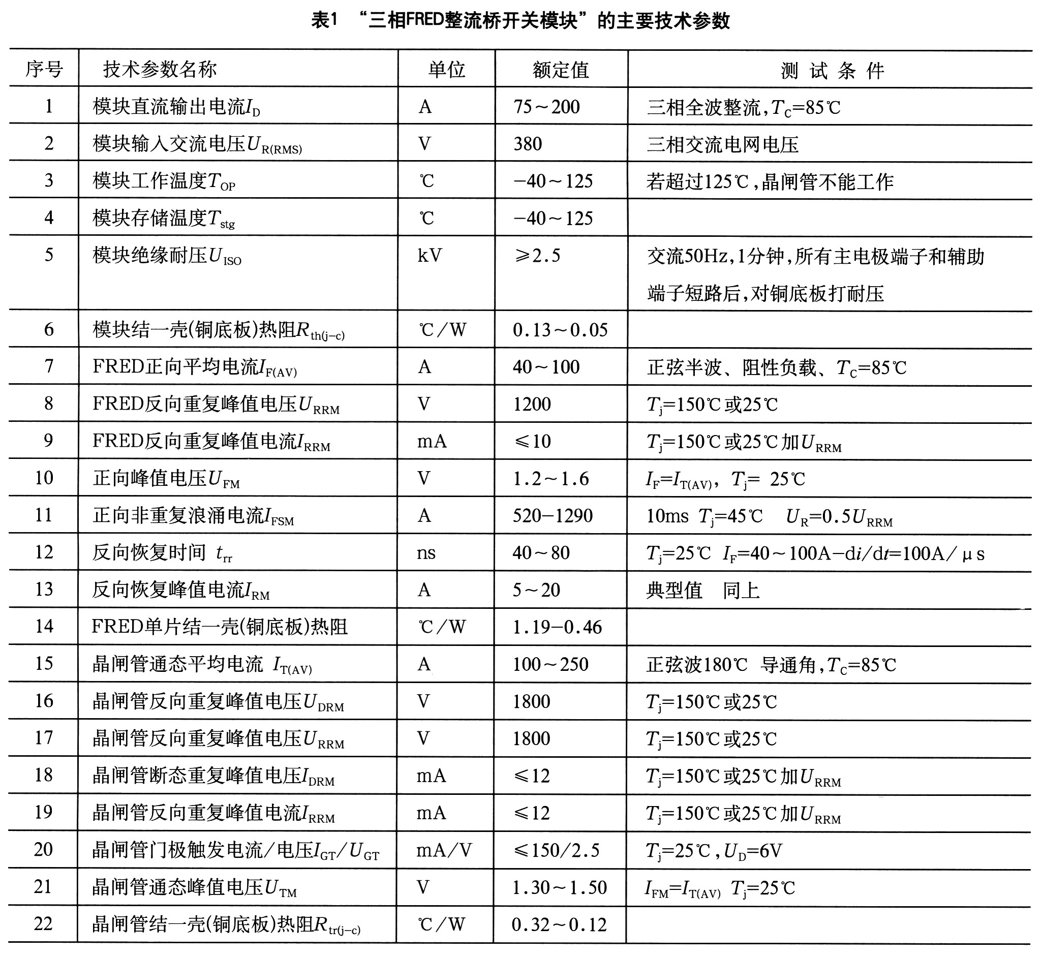 本公司生產的