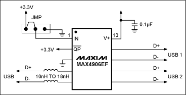 圖4. 構建USB 2.0開關的完整電路圖,本電路經過安裝與測試,可以明顯提高系統性能,實際測試結果與仿真結果非常類似