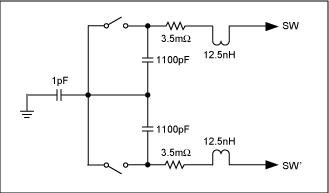 圖2. 該功率開關電路是圖1電路的等效架構,包含了主要寄生元件。