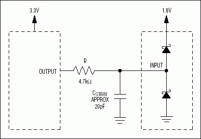 圖1. 電阻-二極管拓?fù)洌窃谕桓盘柧€上實(shí)現(xiàn)雙向轉(zhuǎn)換的可選技術(shù)之一