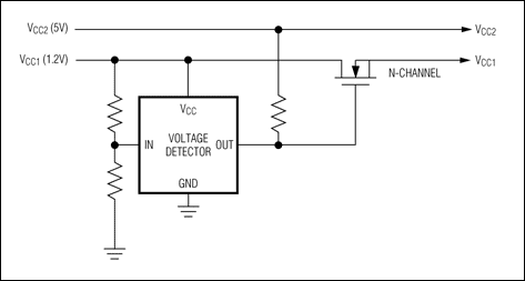 圖4. 系統存在較高電壓時，電壓檢測器通過n溝道MOSFET可以控制低電壓電源的上電順序。