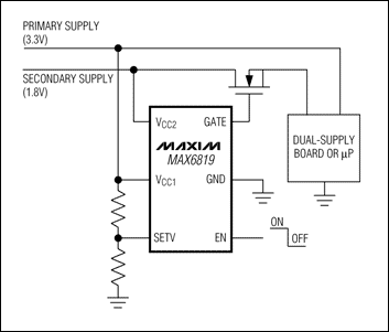 圖5. 主電源上電后，MAX6819接通第二路電源。板上電荷泵增強MOSFET驅動，使其導通電阻最小。