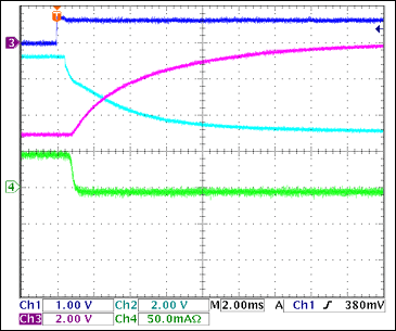 圖5. -5V負載關斷，50mA負載Ch1 = Q8BASE, Ch2 = -5VGATE, Ch3 = -5VOUT, Ch4 = IIN(-5V) 注釋：雖然由于輸出電容放電導致VOUT(-5V)沒有達到0V，-5V在1ms內下降至零。