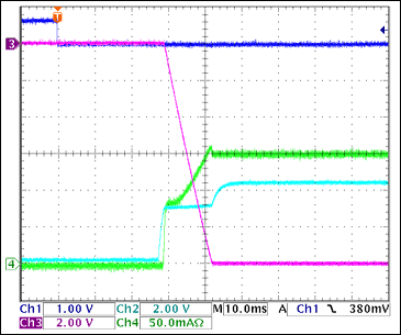 圖8. -12V接通波形Ch1 = Q8BASE, Ch2 = -12VGATE, Ch3 = -12VOUT, Ch4 = IIN(-12V) 注釋：接通順序，80Ω阻性負載 = 150mA。