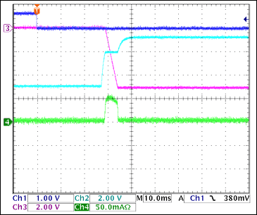 圖11. -5V接通波形，沒有負載Ch1 = Q8BASE, Ch2 = -5VGATE, Ch3 = -5VOUT, Ch4 = IIN(-5V) 注釋：IIN(PK) = 55mA，對輸出電容充電。