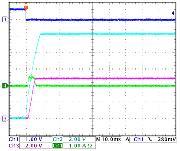圖15. +5V接通負載電容充電電流，沒有負載Ch1 = Q8BASE, Ch2 = +5VGATE, Ch3 = +5VOUT, Ch4 = IIN(+5V) 注釋：IIN(PK) = 500mA，對輸出電容充電。