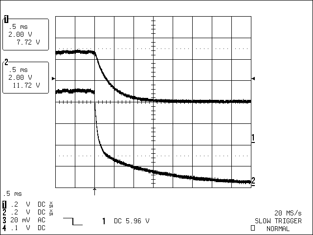 圖5. C1 = 470μF時,改進后的應用電路在移除充電電源后的瞬態波形