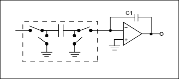 圖5. 利用開關電容技術構成簡單的濾波器 