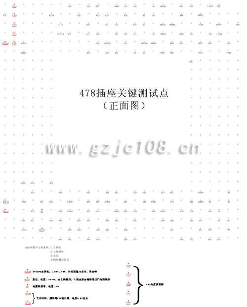 478關鍵測試點（點擊下載原圖）