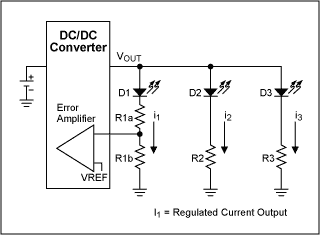 圖11. 圖3方法C所示電路的電流匹配通過增大R1A得到改進(jìn)。對于所選擇的電流，R1B必須保持恒定。將R2和R3設(shè)置為R1A + R1B。