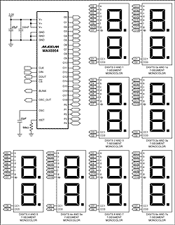 圖1. MAX6954驅動7段顯示器電路