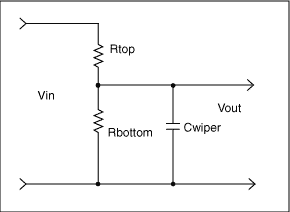 圖2. 數字電位器，R2分成了R2top和R2bottom