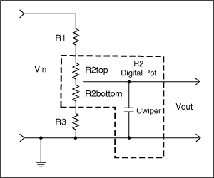 圖4. 典型數字電位器的電路配置，數字電位器采用新模型
