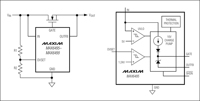圖2. 72V應用范例,外部MOSFET用作過壓保護開關/限幅控制,MAX6495–MAX6499電路圖提供了器件的過壓檢測方式,MAX6495電路圖給出了器件的內部架構。
