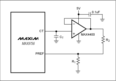圖5. MAX9756外加一個MAX4400運算放大器和電阻(R2)，可以降低ALC的壓縮比。