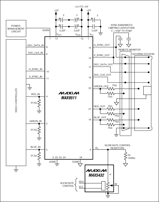 圖4. MAX9511驅動多路輸出。通過MAX5432 I2C數字電位器控制可調濾波。