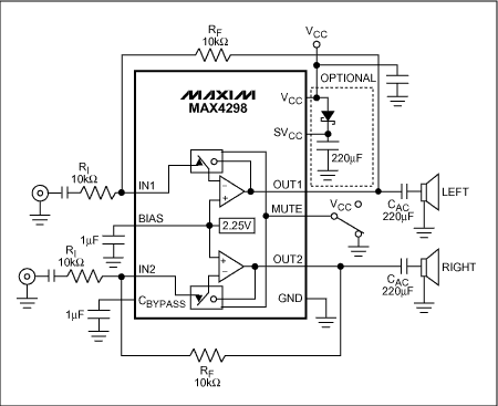 圖1. 在典型的MAX4298應(yīng)用中，請(qǐng)注意220μF交流耦合電容阻礙了耳機(jī)的DC電壓。用可選的元件來(lái)控制斷電瞬變的幅值。