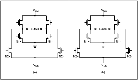 圖1a和1b. 工作在較低電壓(a)和較高電壓(b)的MAX9788 G類輸出級(jí)。