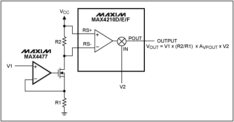 圖1. 采用MAX4210D/E/F和MAX4477構建通用的1V模擬乘法器