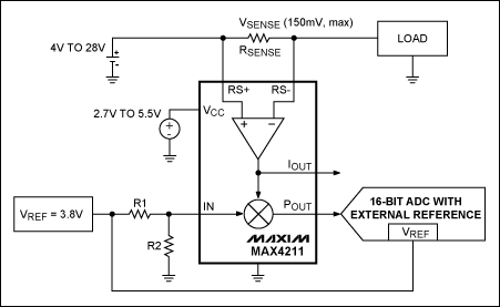 圖2. 該電路利用檢流放大器(MAX4211)和帶外部基準的ADC，測量電池充、放電電流
