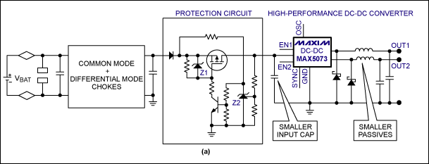 圖5a. 輸入限幅電路(保護(hù)電路)采用了一個(gè)p溝道MOSFET。