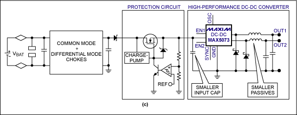 圖5c. 輸入限幅電路(保護(hù)電路)采用了一個(gè)n溝道MOSFET。