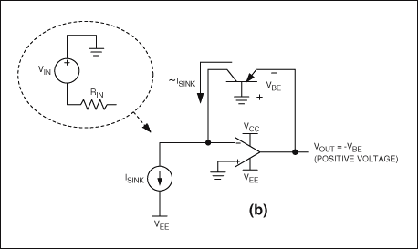 圖1b. 將BJT由npn型改為pnp型,對數放大器變為電流源出電路,輸出為正極性。