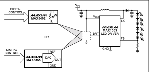 圖2. 利用數字電位器或DAC控制MAX1553的BRT引腳,調節LED電流