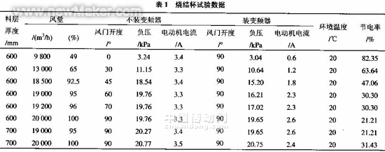 佳工機電網