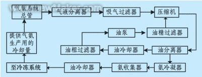 佳工機電網(wǎng)