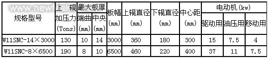 佳工機電網(wǎng)