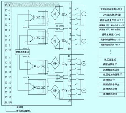 佳工機電網